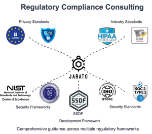 Regulatory Compliance icon