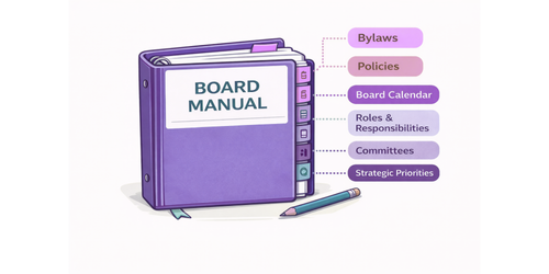 Board Manuals Done Right: Practical Tools for Better Governance ...