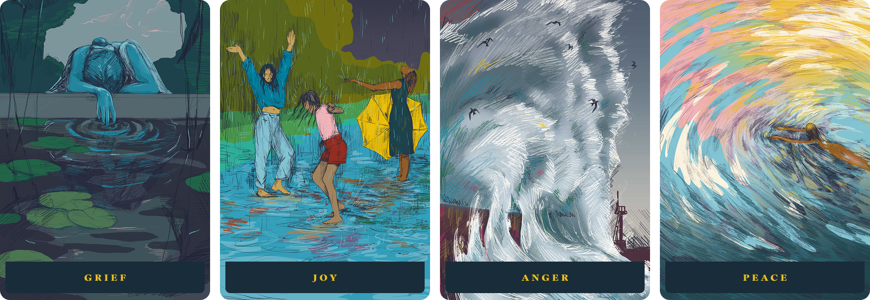 A four-panel illustration representing the emotional journey from grief to peace. The first panel shows a person with head bowed, touching water with lily pads beneath, labeled 'Grief.' The second panel depicts people dancing and celebrating in the rain, labeled 'Joy.' The third panel features large stormy ocean waves and dark clouds, labeled 'Anger.' The fourth panel shows a person swimming calmly through colorful, swirling water, labeled 'Peace.'
