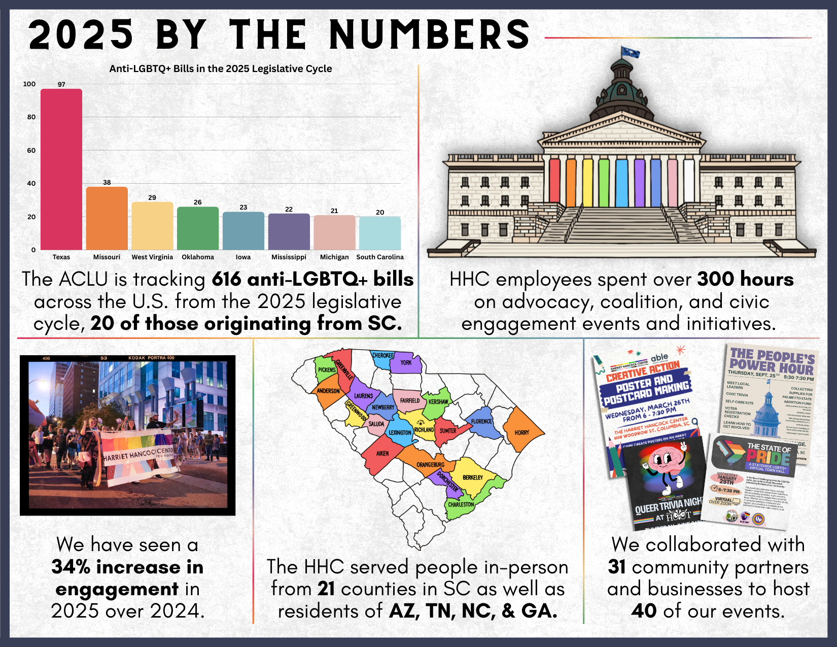 Statistics Front.png