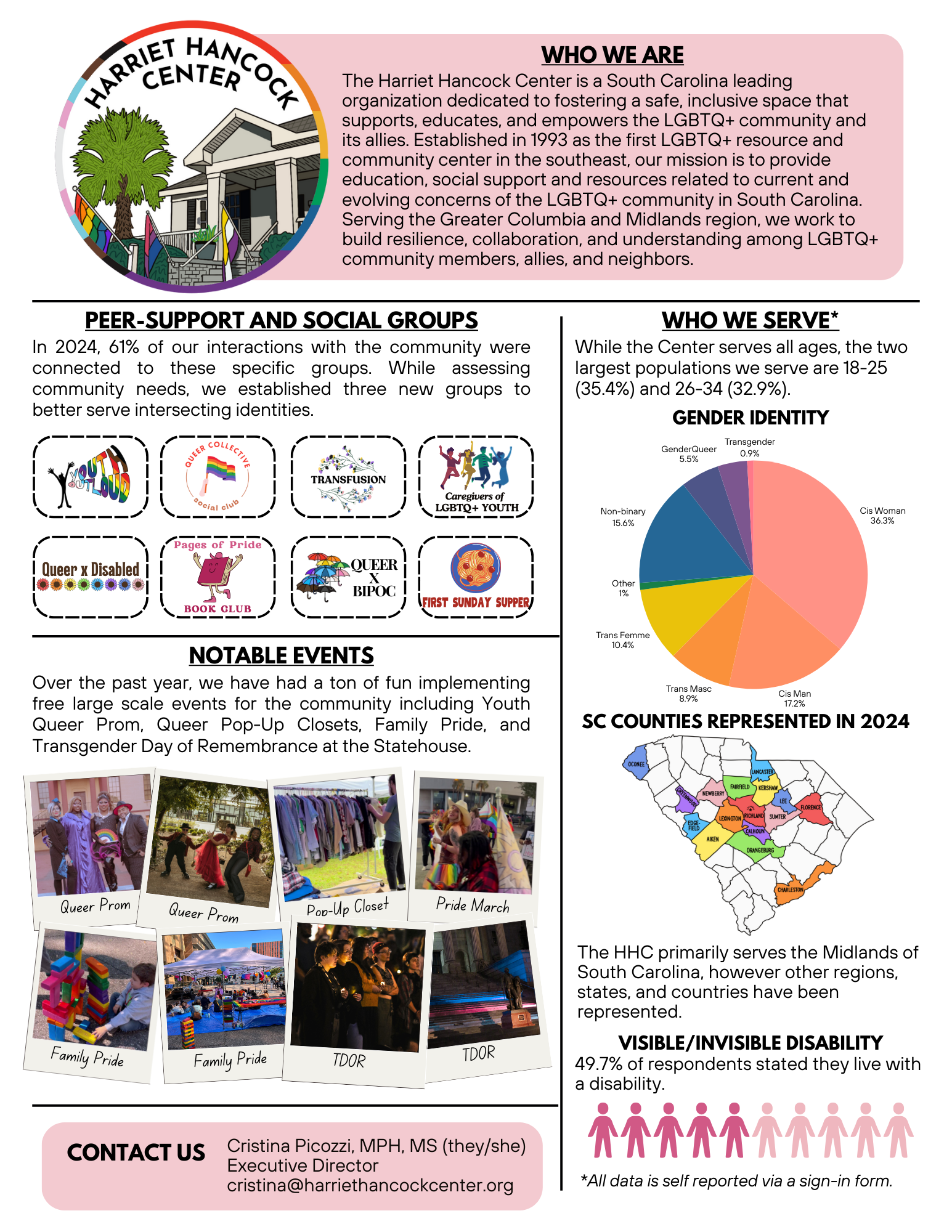 Harriet Hancock Center One Pager.png