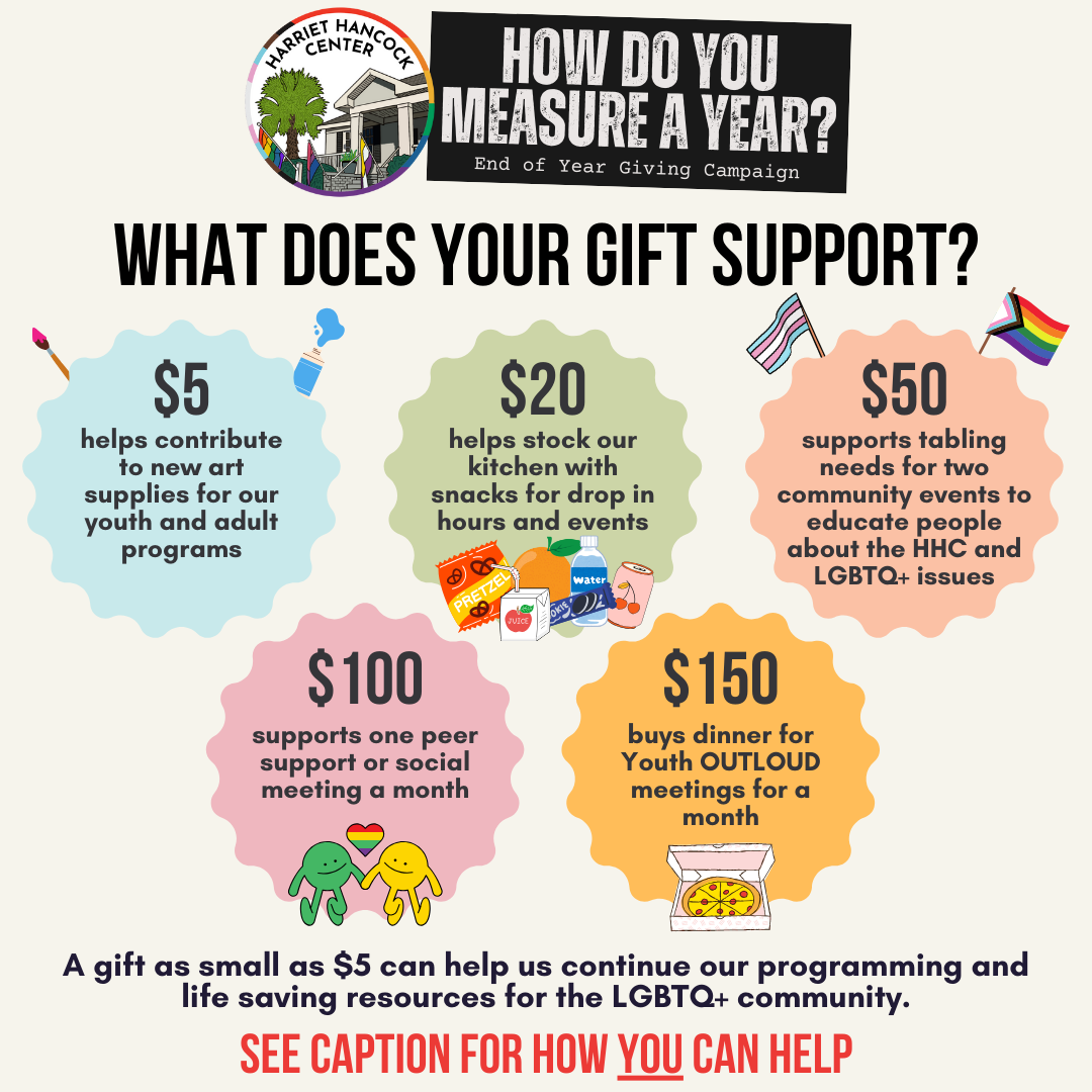 EOY Giving Tiers.png