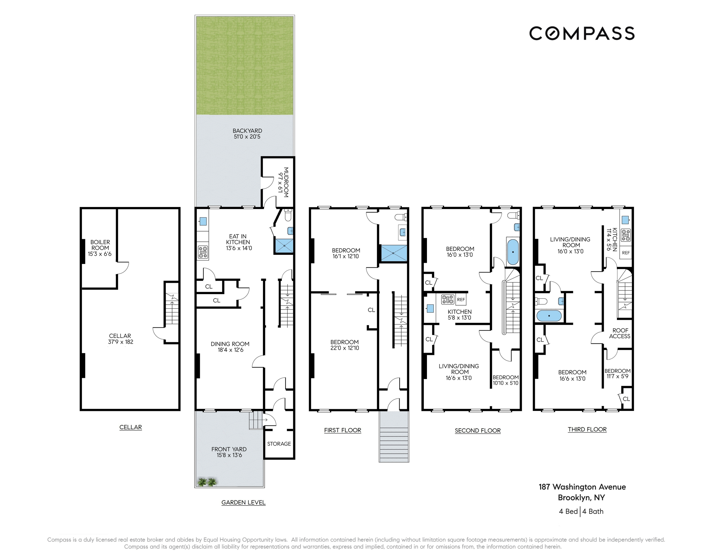 Floor plan of a four-bedroom, four-bath Brooklyn, NY house at 187 Washington Avenue, showing cellar, garden, three upper floors, and backyard with mudroom connecting to backyard and shed.
