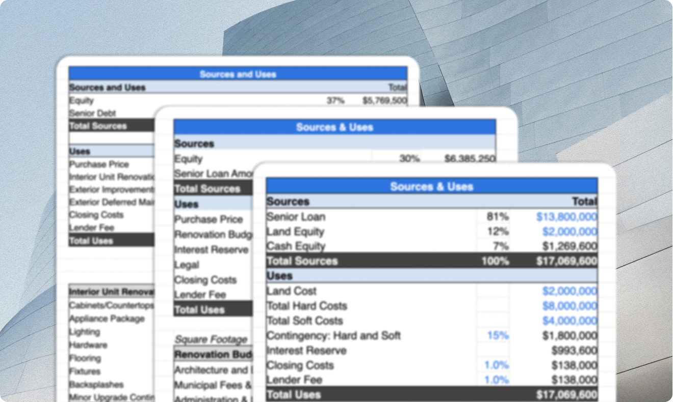 Three overlapping spreadsheets titled 'Sources & Uses' with financial data and percentages.