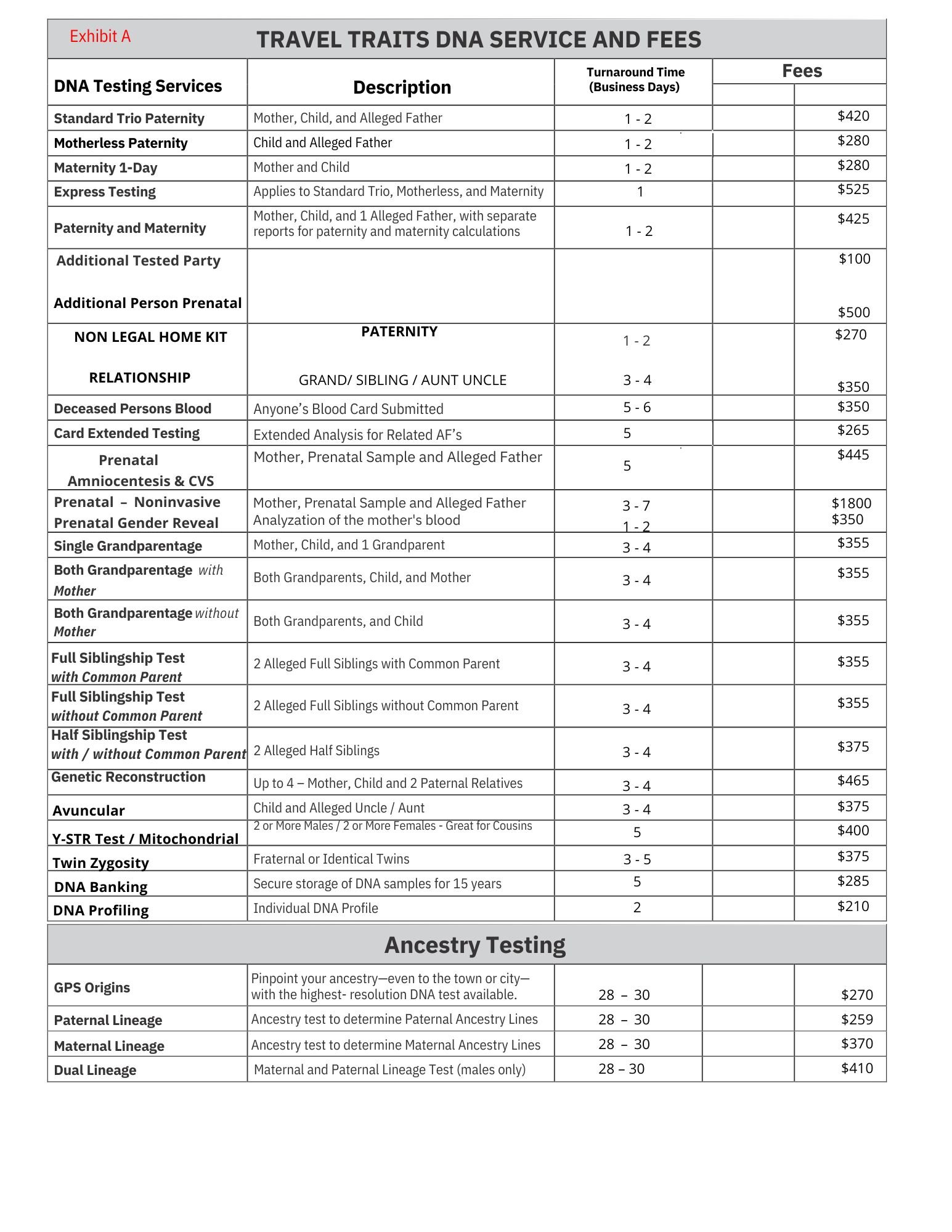 Services — Travel Traits DNA Testing