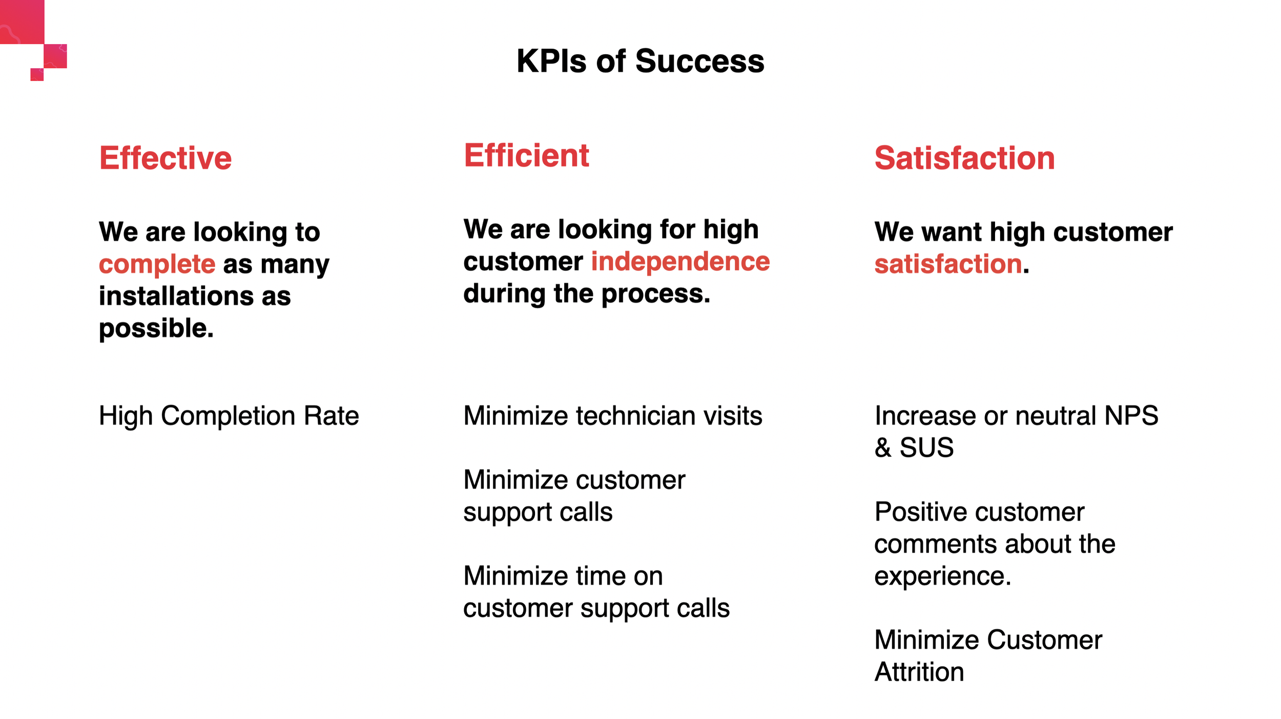 2G Sunset experience KPIs