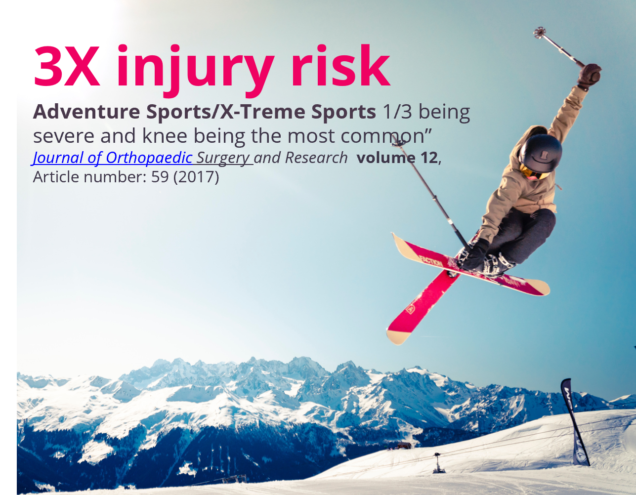 Private Equity, Venture &amp; Sports: The Core Paradox-Industrializing a Human Dependent Asset