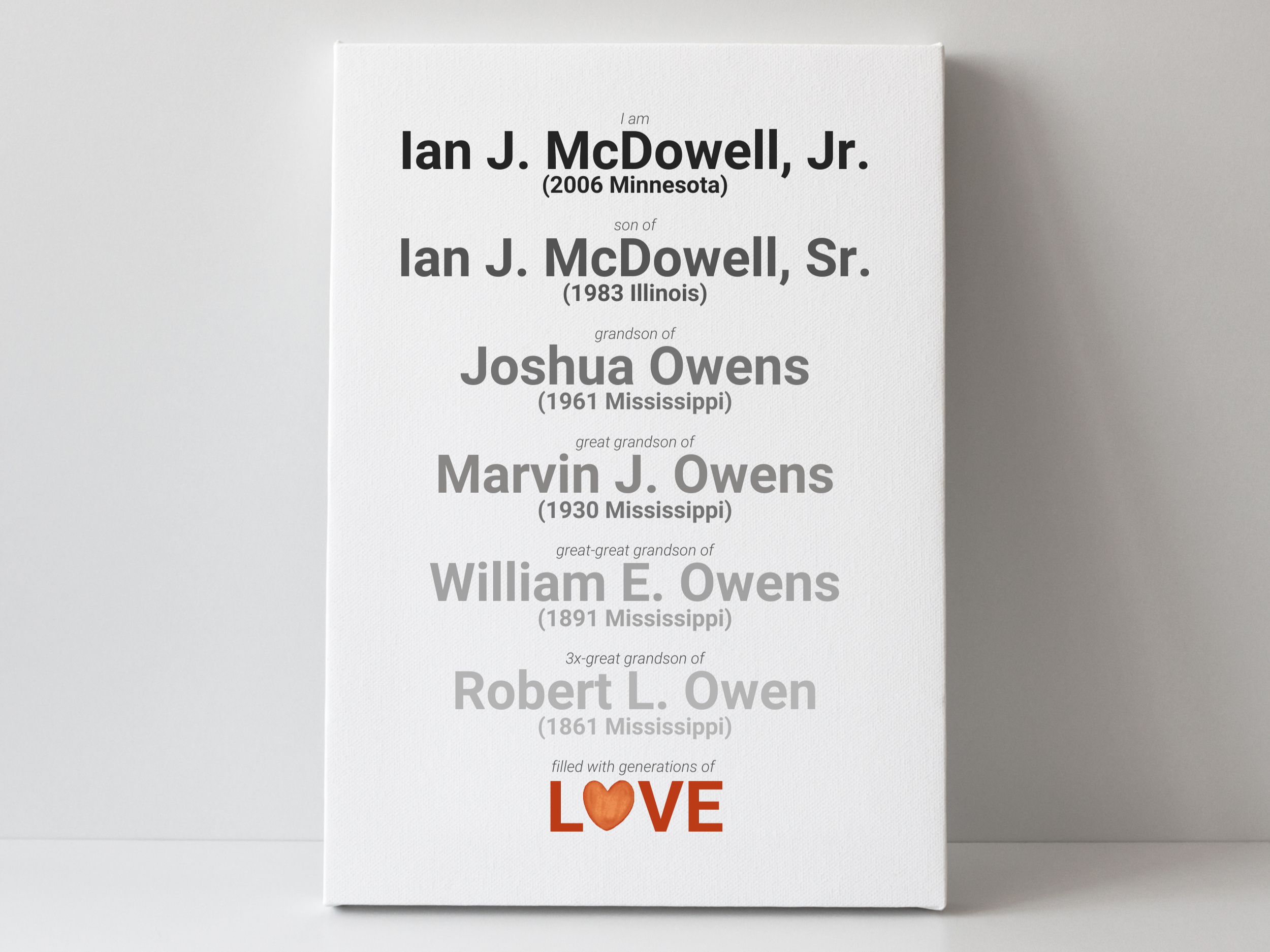 You+Are+Loved+-+Son+-MockUp.png