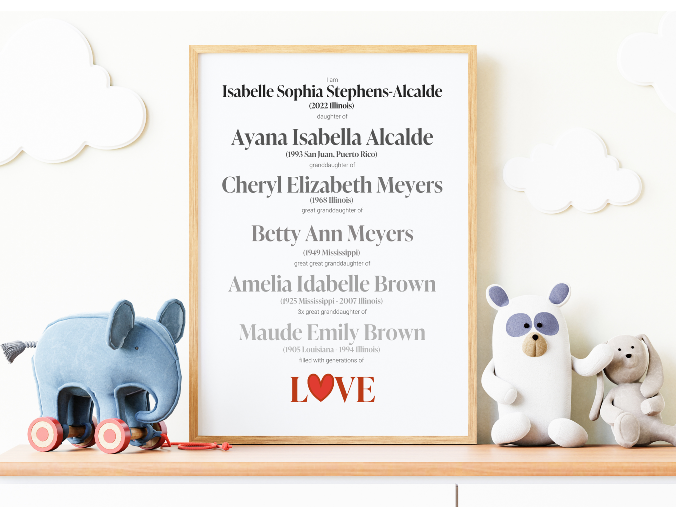 You+Are+Loved+-+Daughter+3+-+Mockup.png