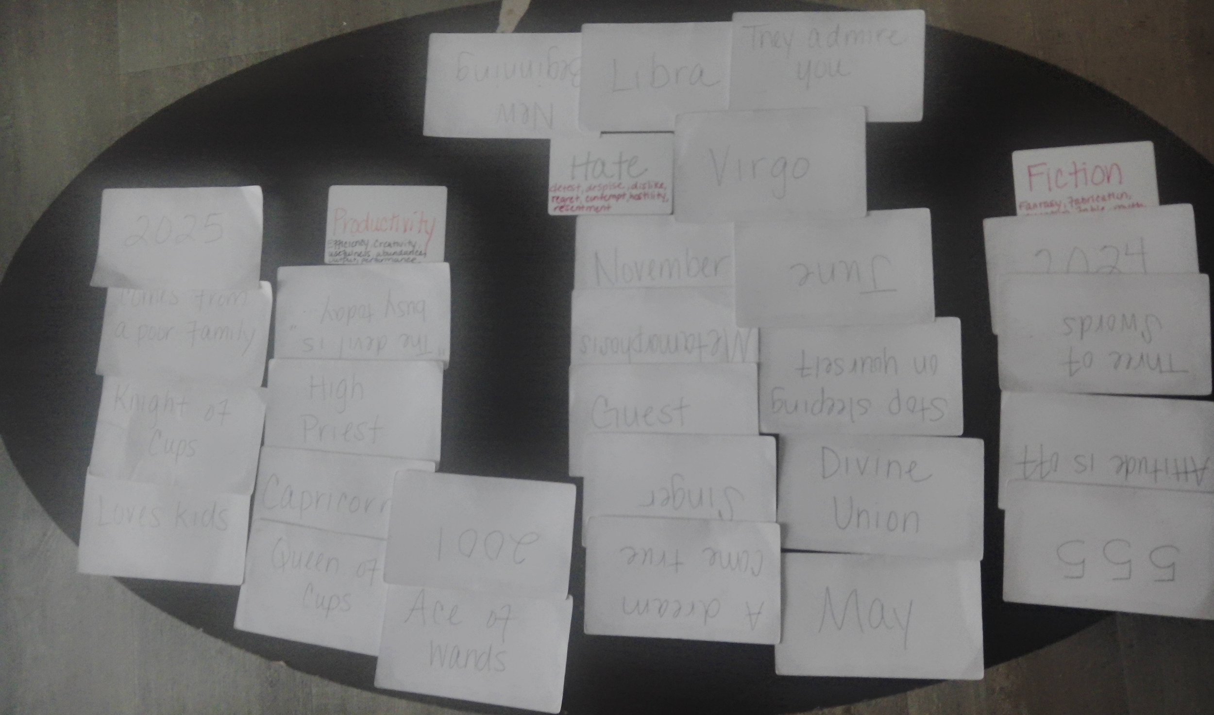 Numeric Card Energy Readings