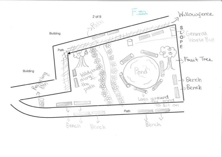 Hand-drawn sketches illustrating plans for urban greening at Hampstead School and biodiversity restoration.