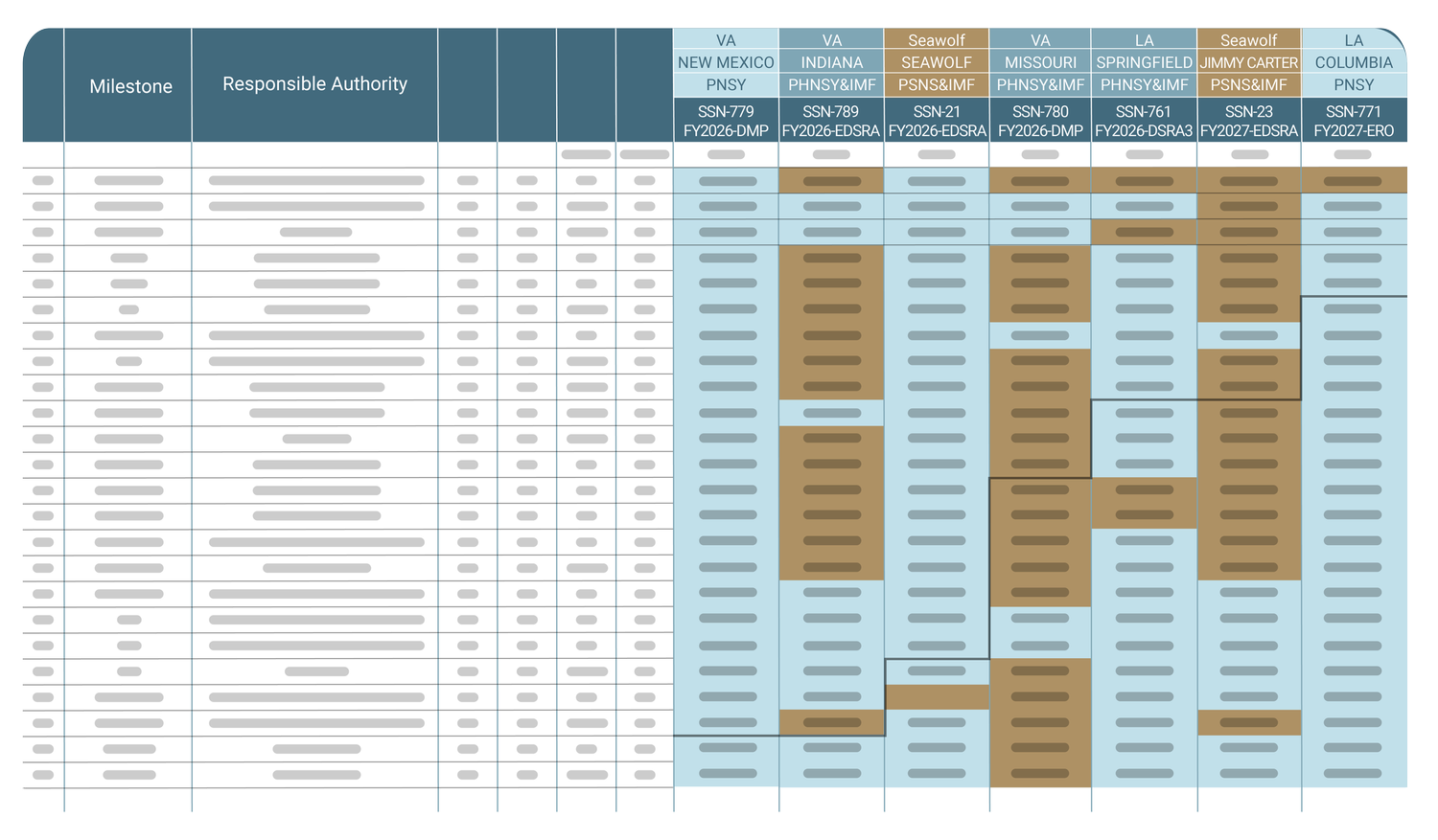 ANSOL Inc. | Seamless Data Management
