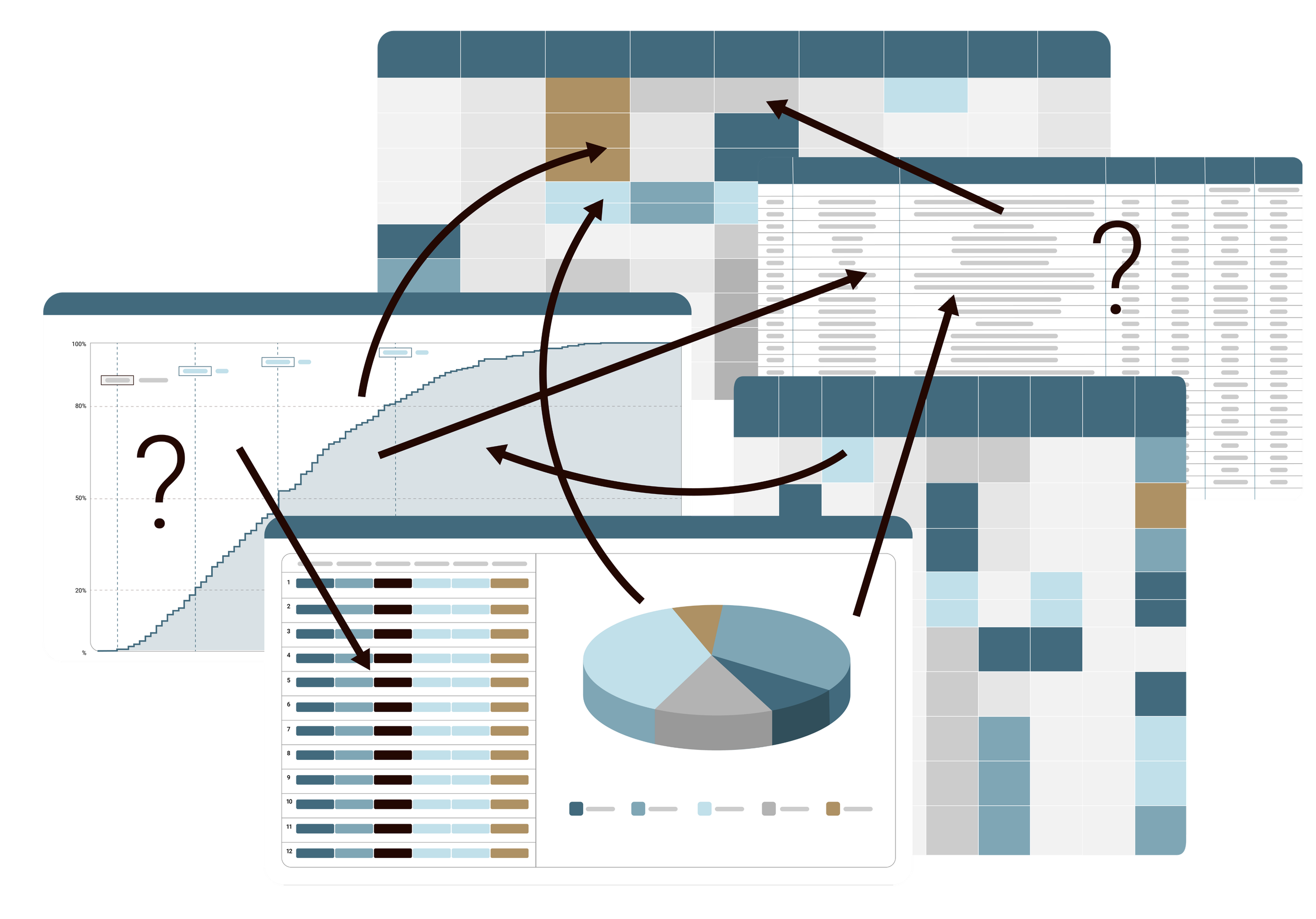 Multiple overlapping data visualizations including charts, graphs, and heatmaps with arrows pointing to various elements, accompanied by question marks.