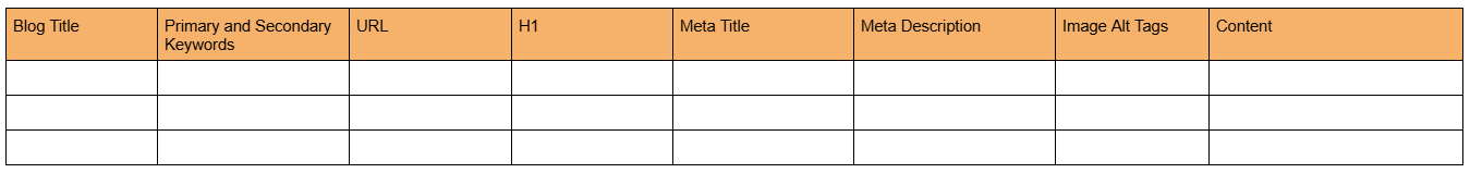 SEO checklist Mega table example