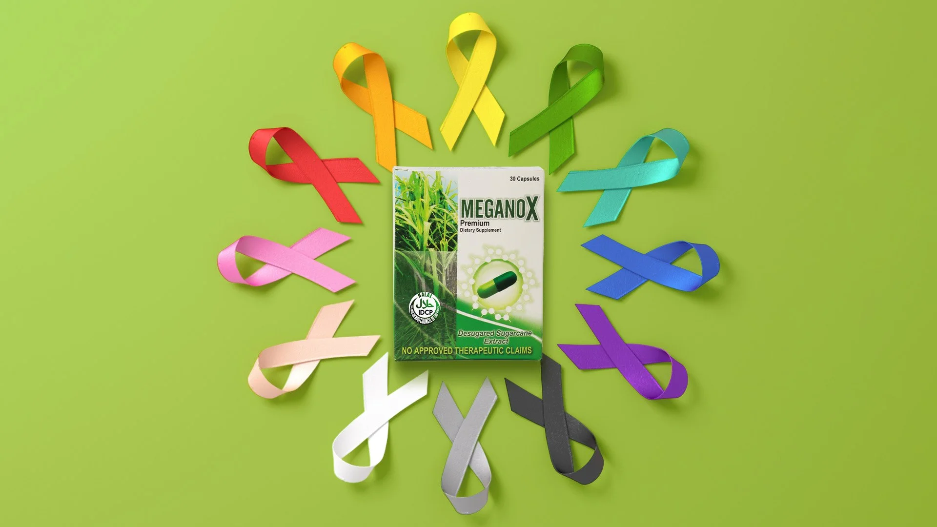 MeganoX and World Cancer Day: Small Steps Toward a Healthier Future