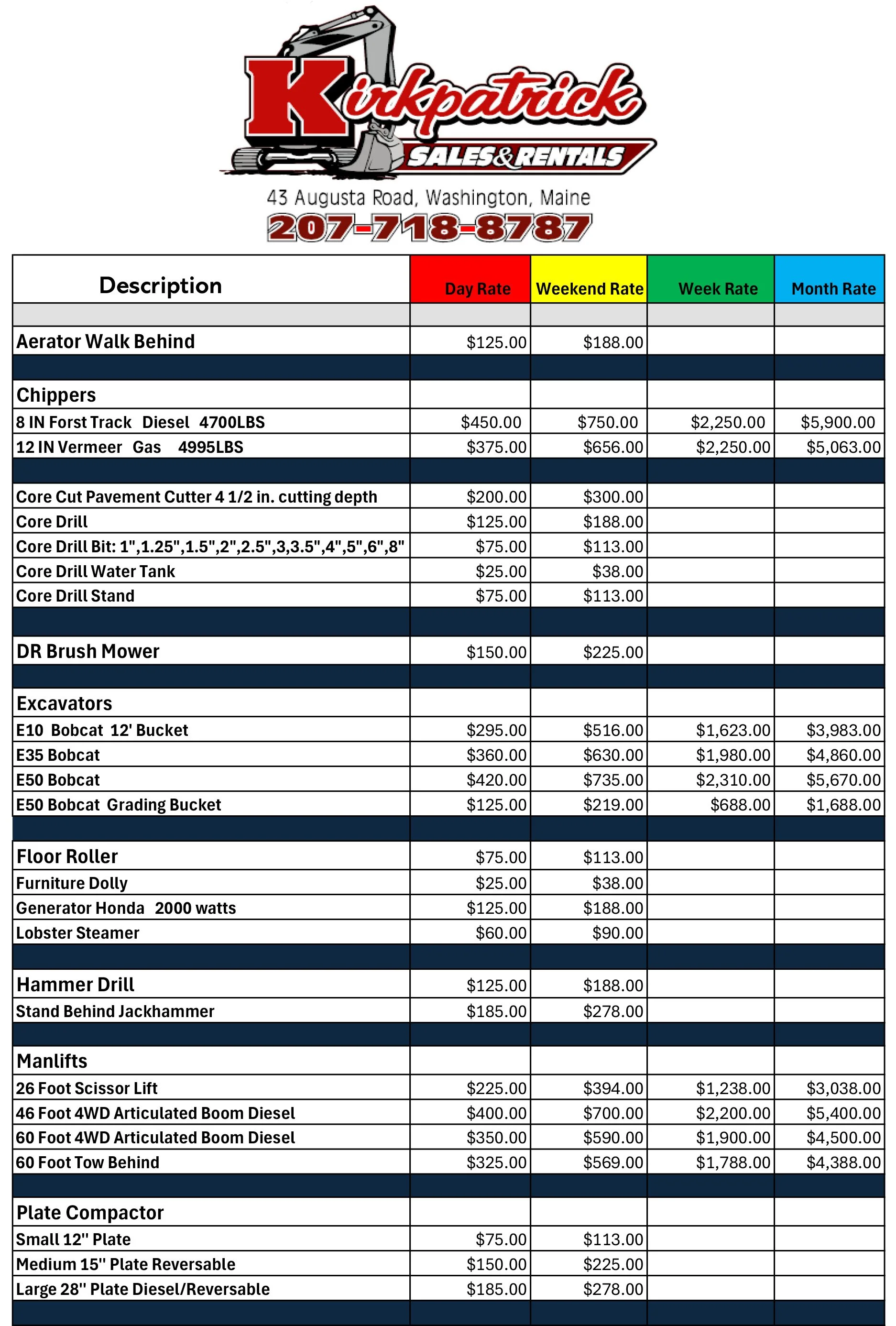 rental pricing