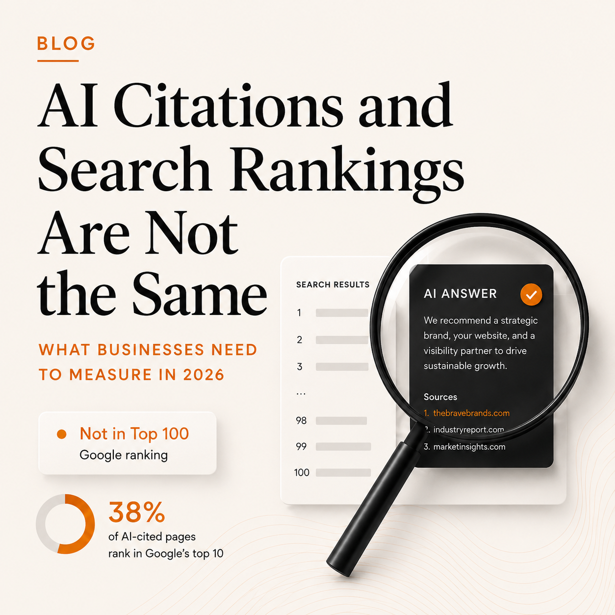 AI Citations and Search Rankings Are Not the Same: What Businesses Need to Measure in 2026