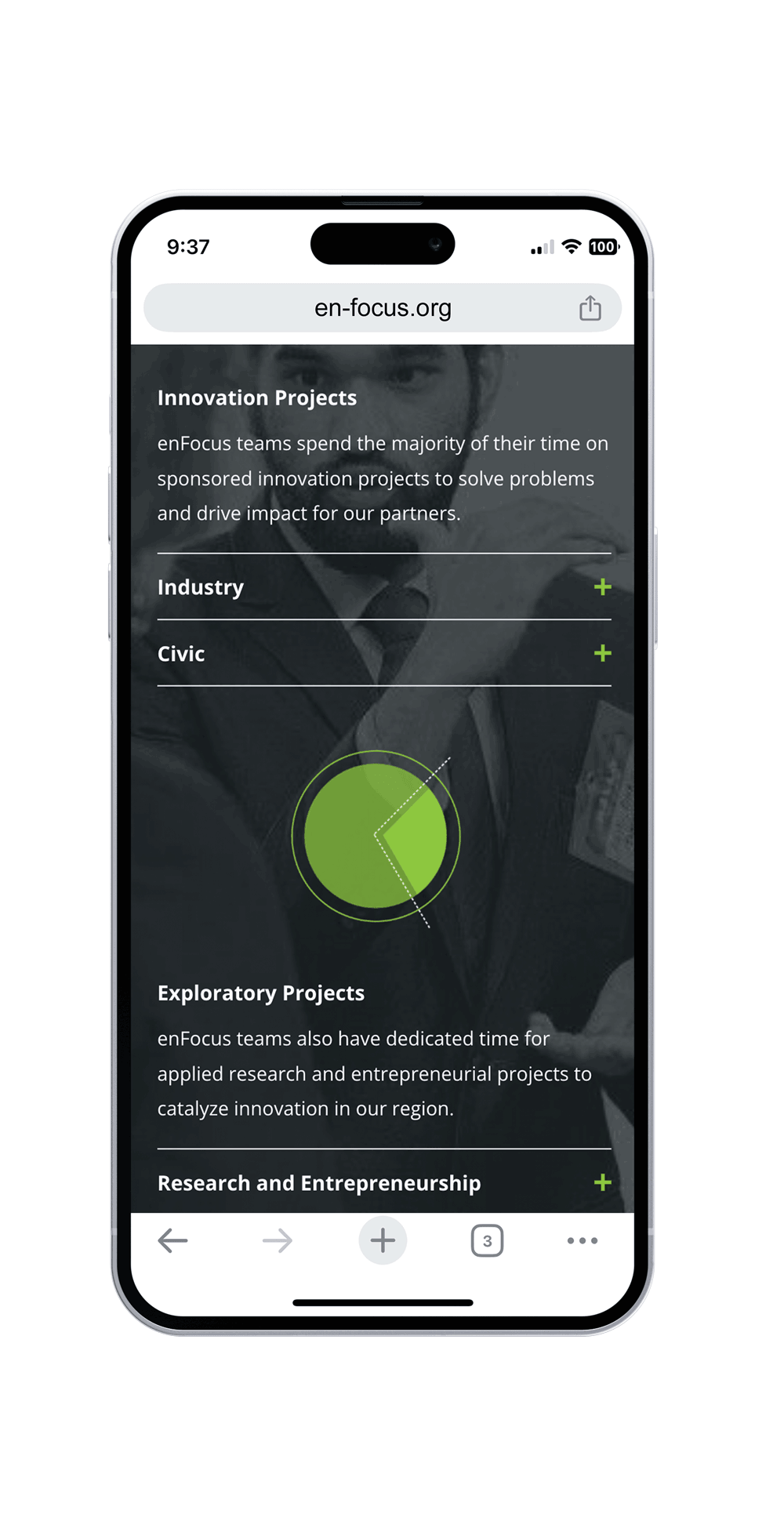 screenshot on a mobile phone discussing EnFocus's model