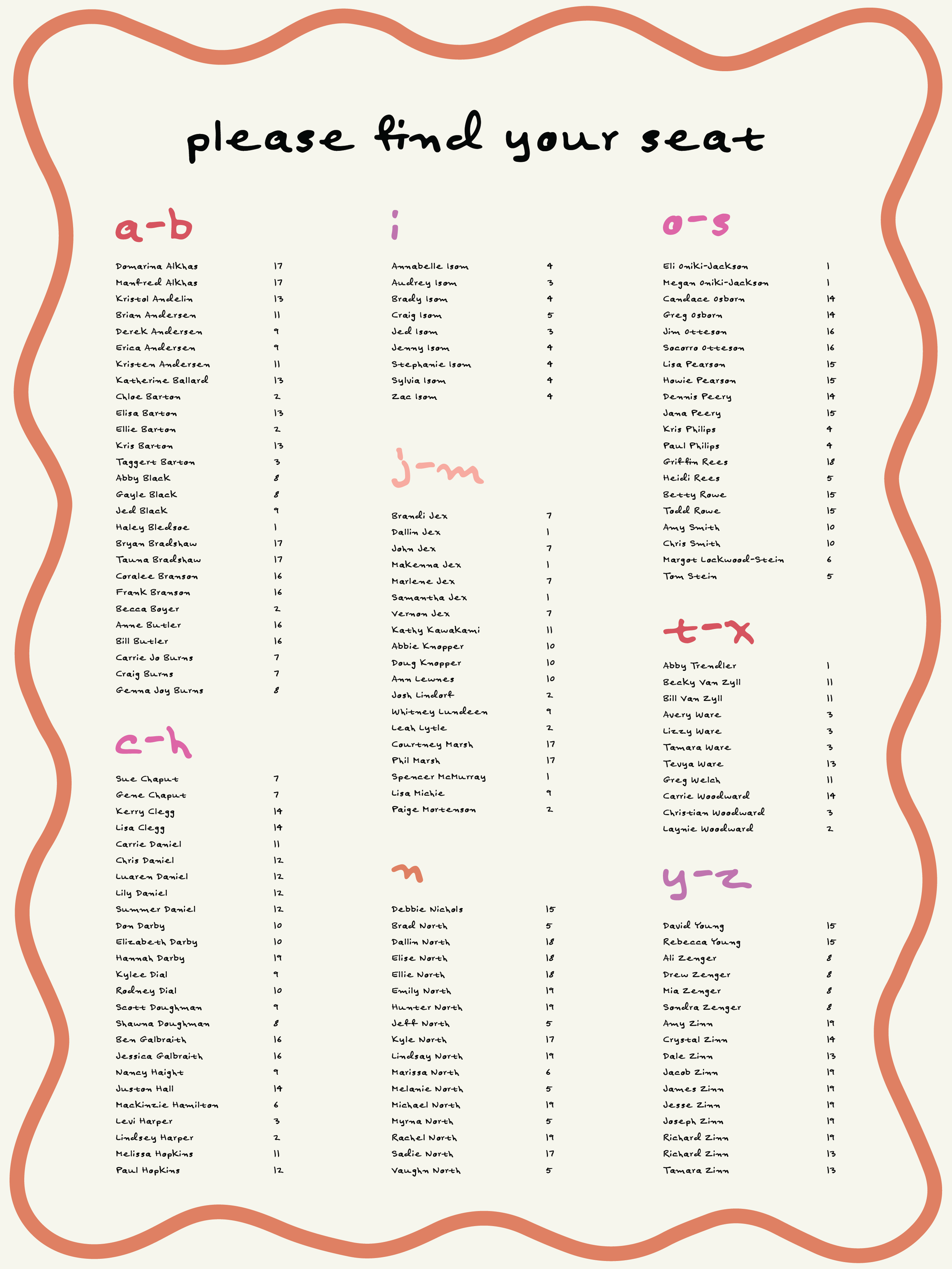 SeatingChart_one sign.png