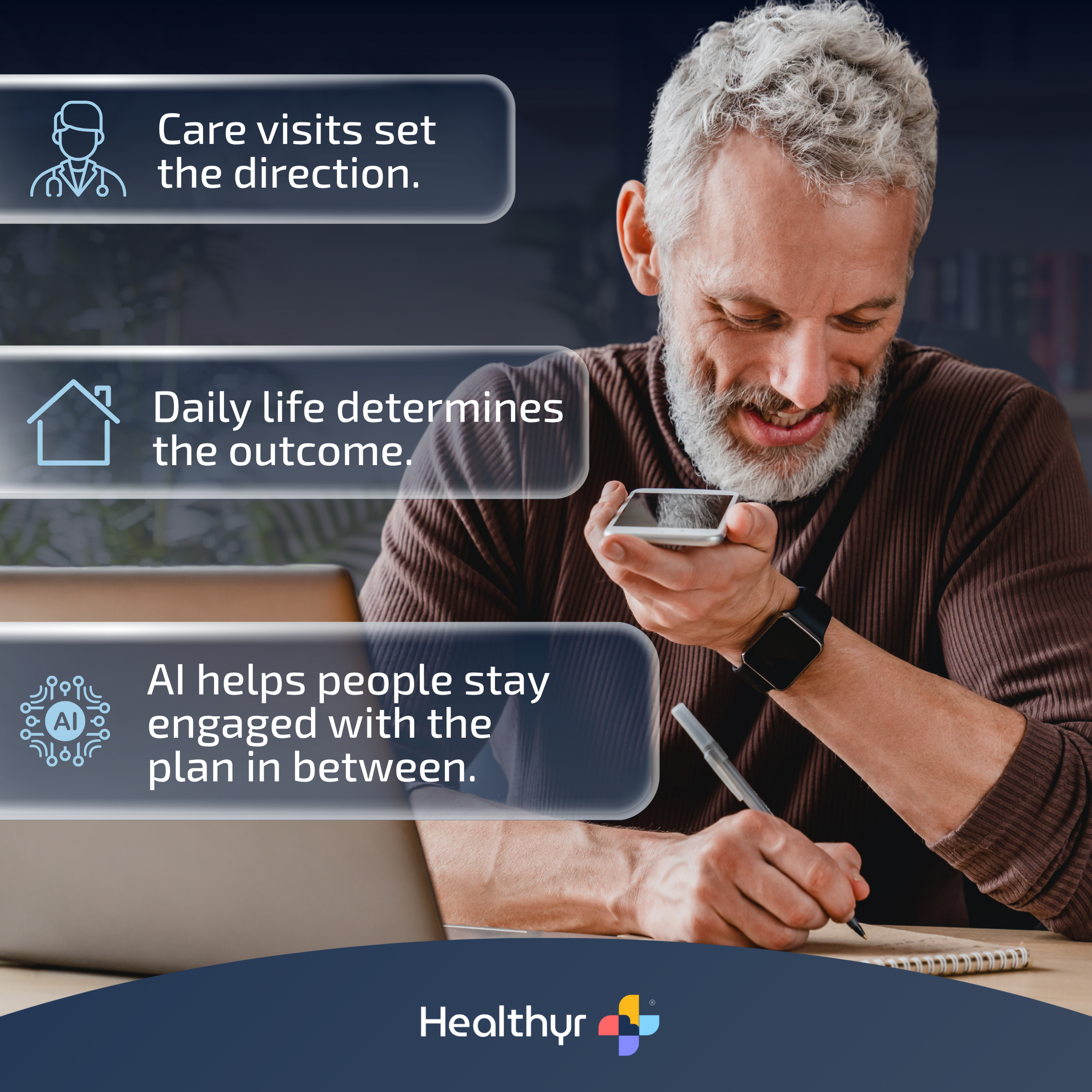Care Is Delivered in Defined Moments