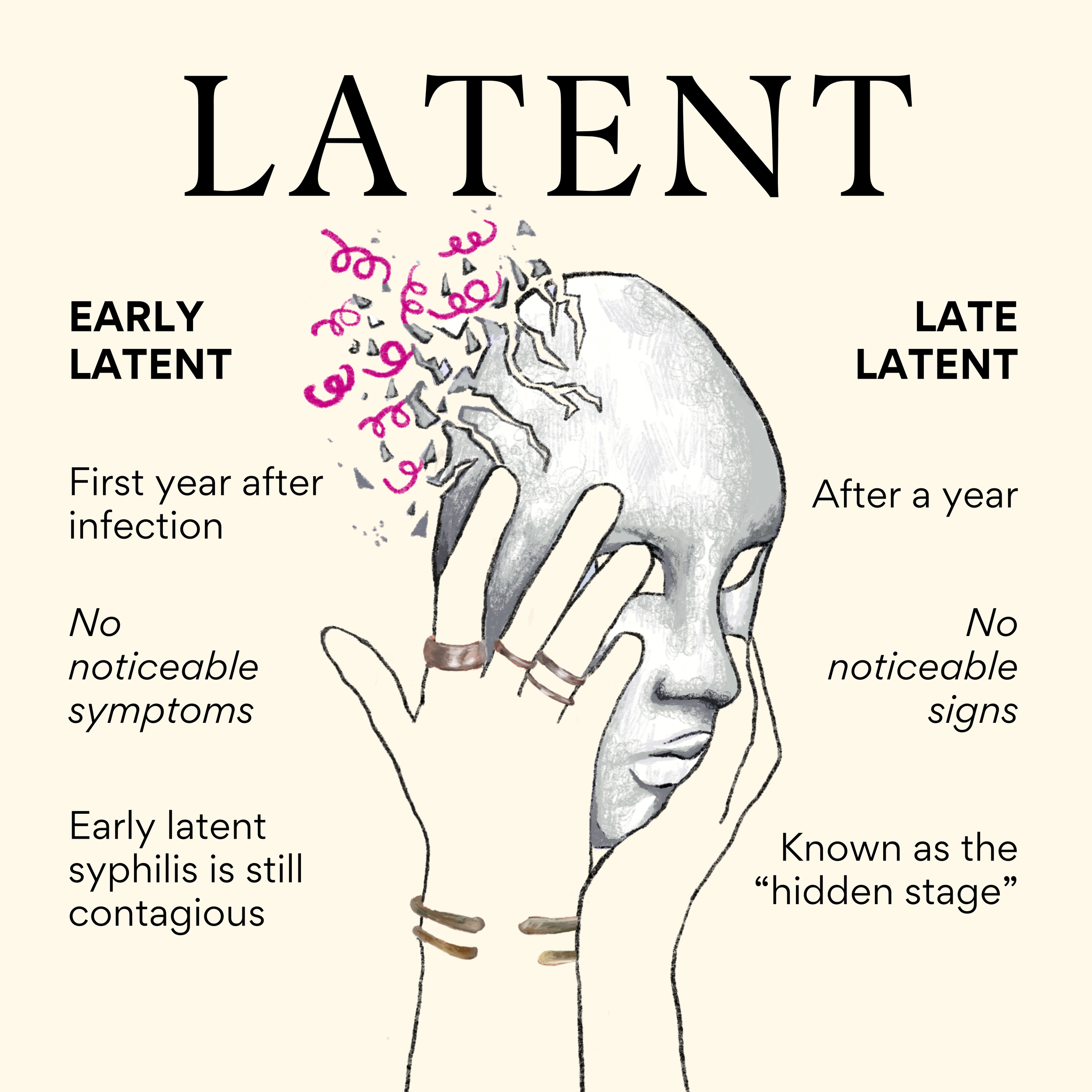 LATENT.png