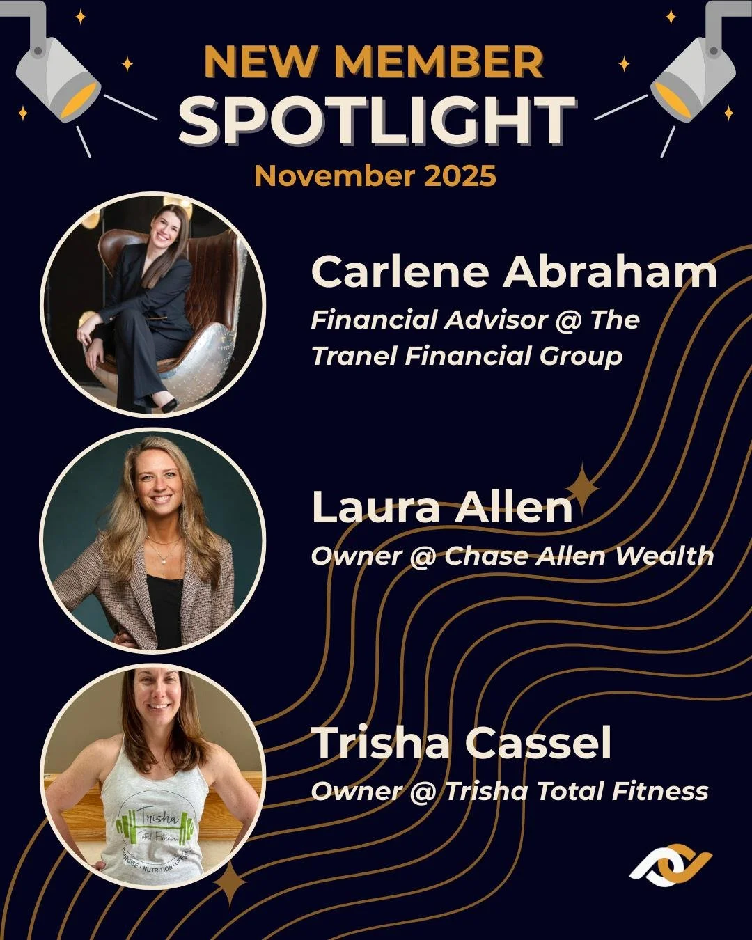 It's that time once again...

...for the 🌟 New Member Spotlight! 🌟

Check out and connect with our newest members from November:

Carlene Abraham
Laura Allen
Trisha Cassel (@trishatotalfitness)
Ellen Funk
Alexia Jackson
Joan Karstrom
Stephanie Krub