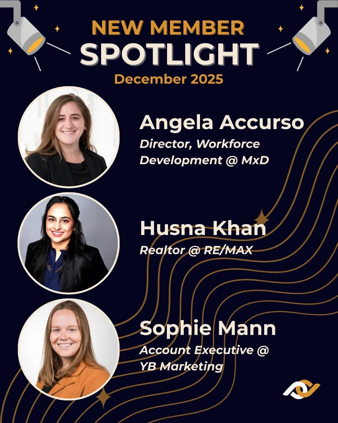 Happy Friday! It's that time once again...

...for the 🌟 New Member Spotlight! 🌟

Check out and connect with our newest members from December:

Angela Accurso
Husna Khan (@elevateandnest)
Sophie Mann
Victoria Montanez
Sejal Shah-Myers
Beverly Snedd