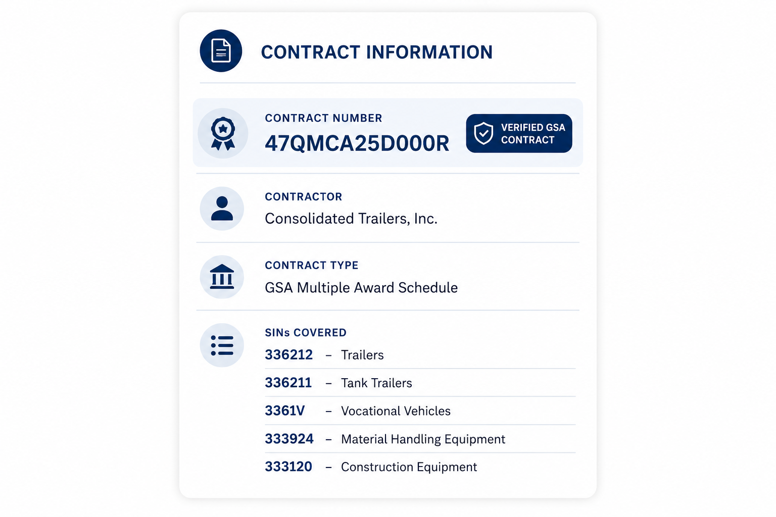 CTI GSA contract information including Contract Number 47QMCA25D000R, contractor details, contract type, and available Special Item Numbers (SINs) for government equipment procurement.