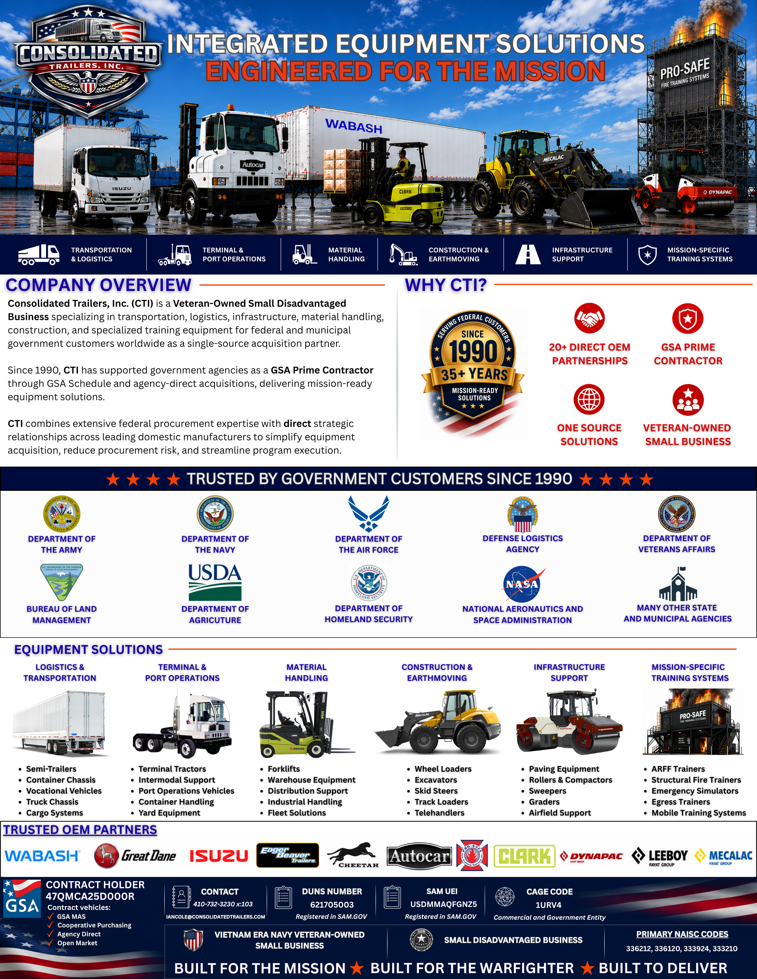 A promotional poster for Consolidated Trailers, Inc. featuring a lineup of trucks and construction equipment at a dock, with logos and contact information. The poster emphasizes integrated equipment solutions for transportation, logistics, construction, and federal government clients.