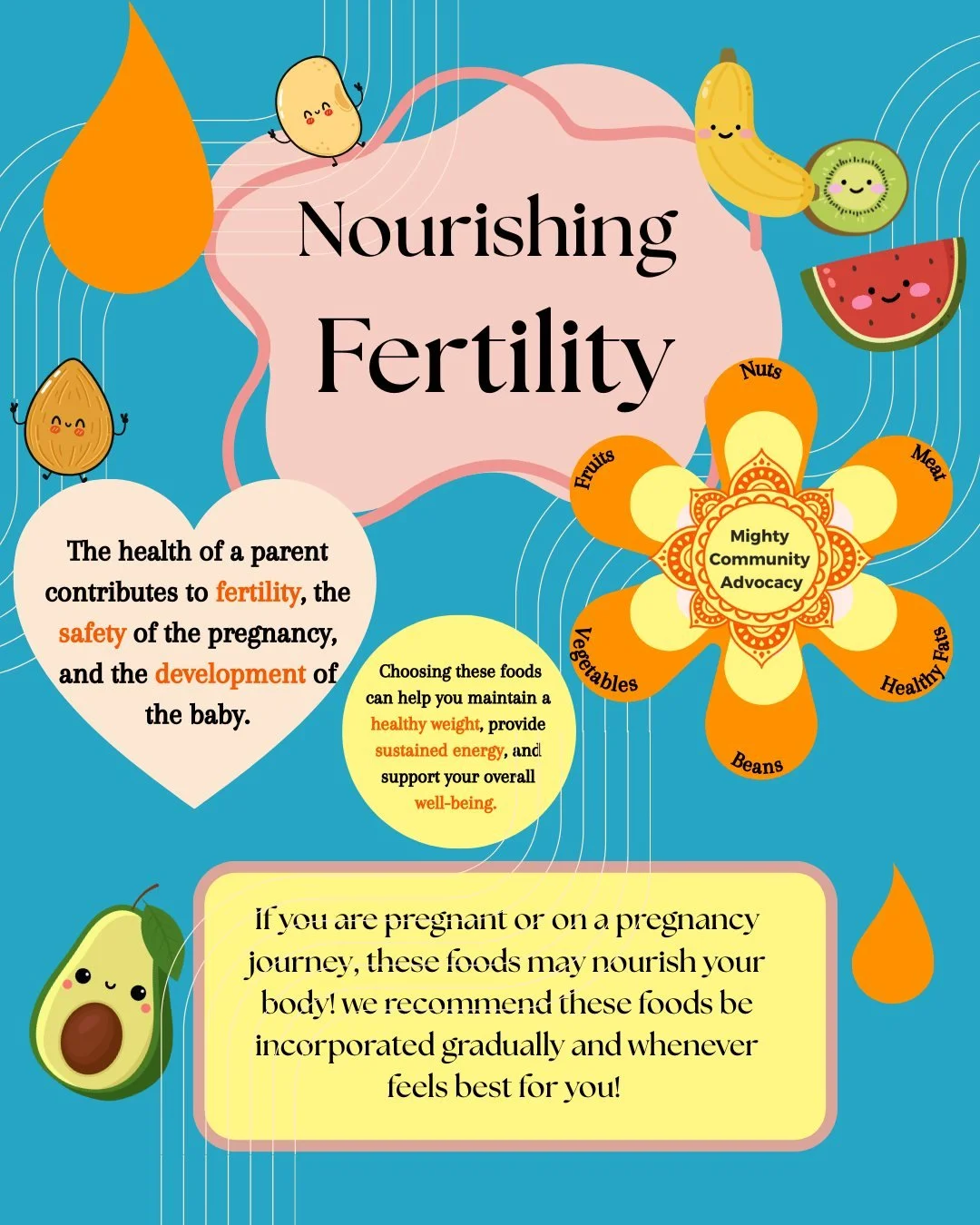 Are you pregnant or on a pregnancy journey? Did you know there are foods you can eat to help nourish your fertility?

Check out our go to meats, veggies, fats, carbs, vitamins, and meal ideas that help nourish your body to grow a baby!🍉🥬🥑

Comment