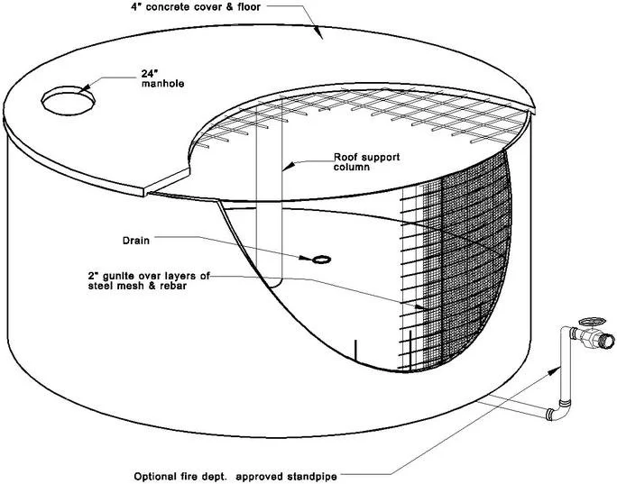 20,000 gallon water catchment tank