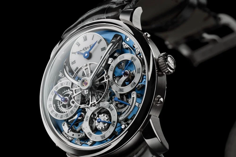 Horology