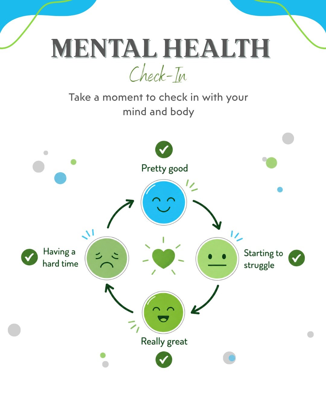 How are you feeling today?