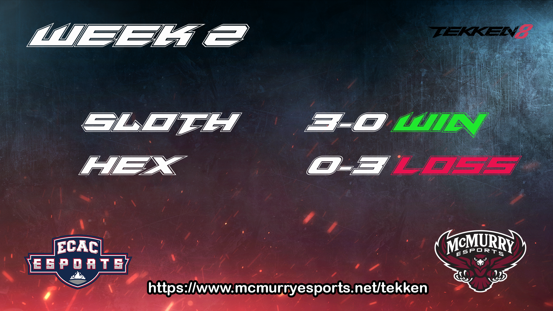TekkenResultswk2.png