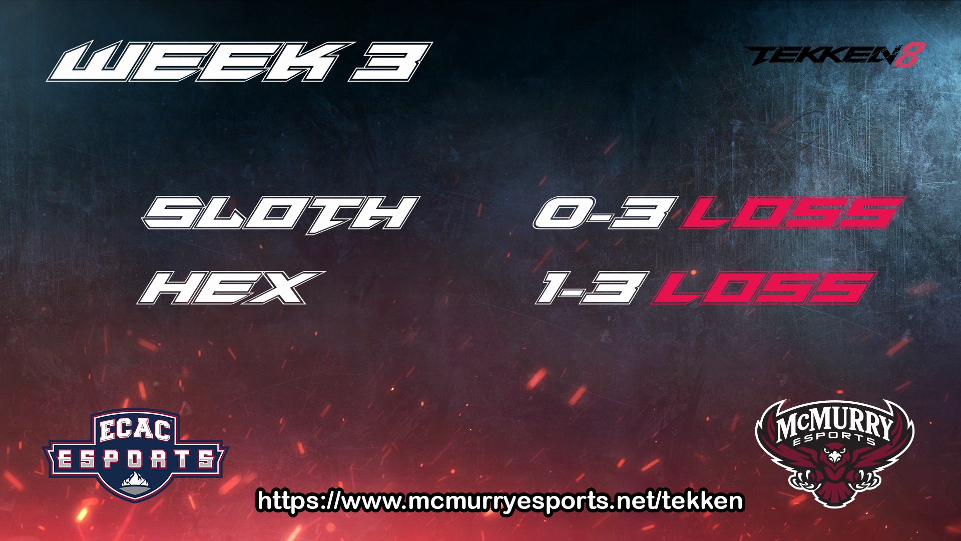 TekkenResultswk3.png