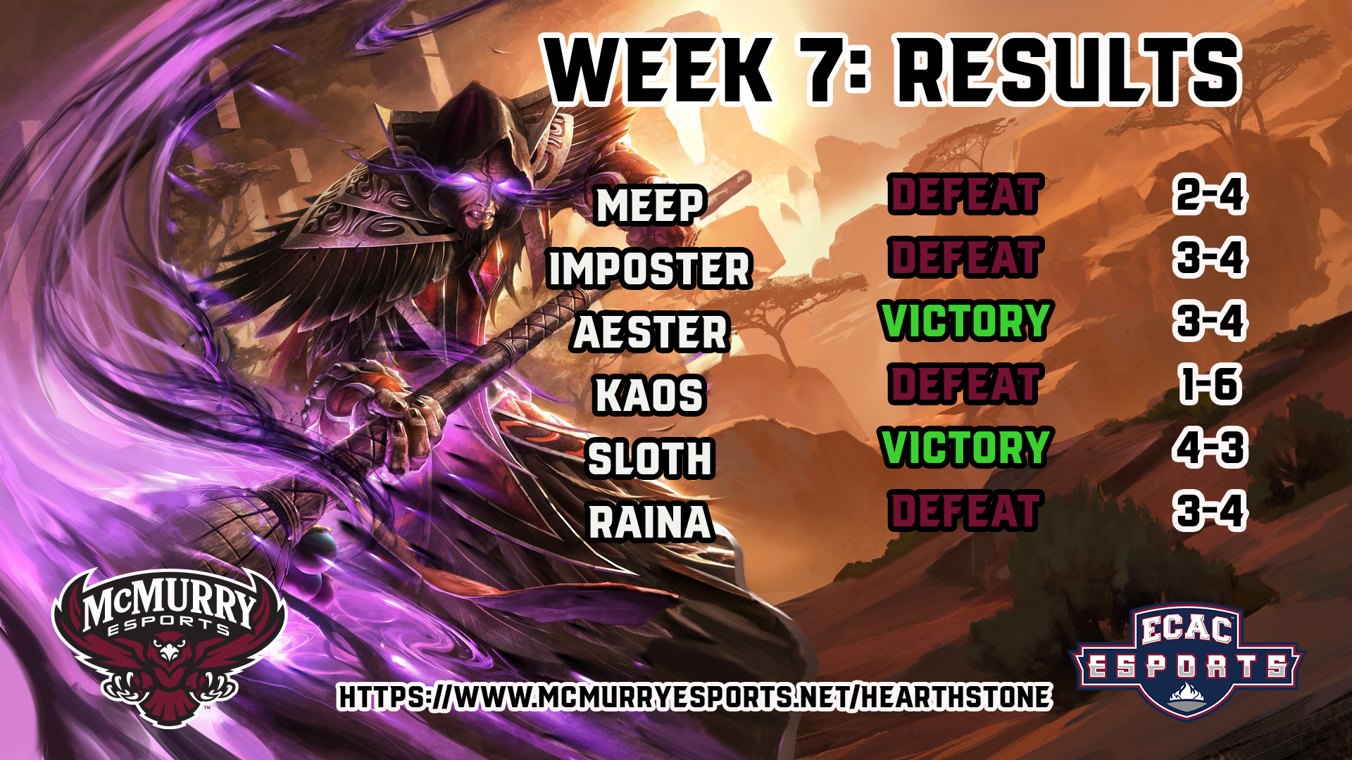 HSResultsWk7.png