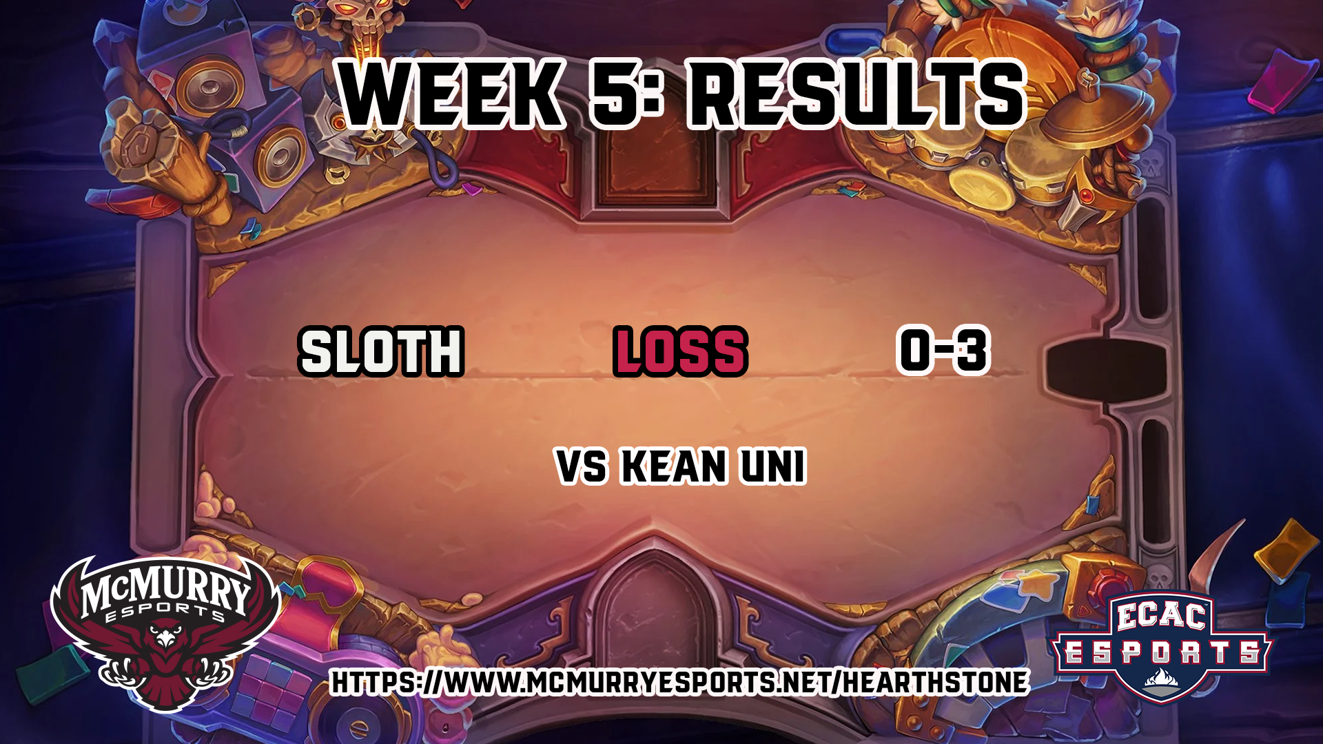 HSResultswk5.png