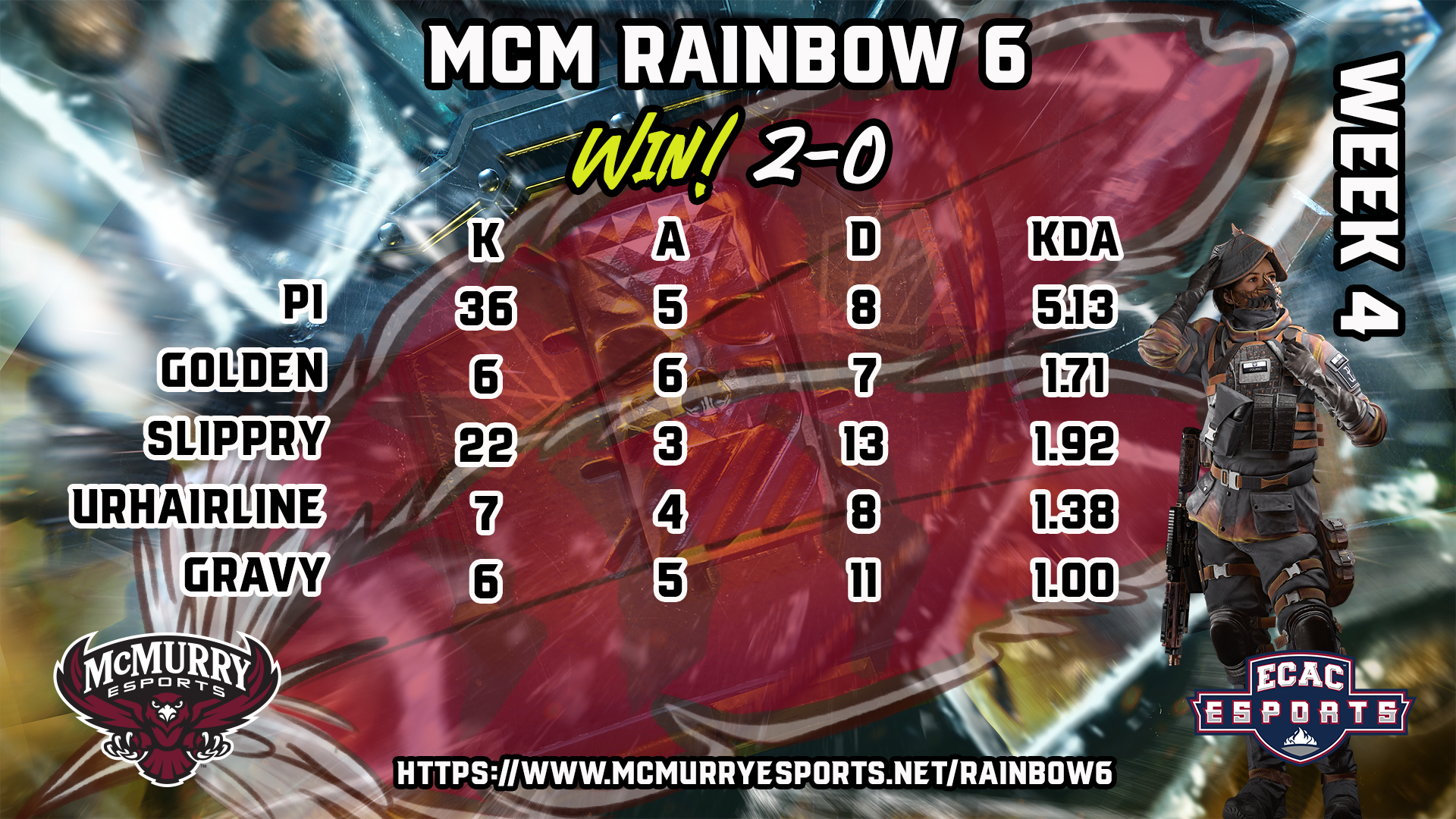 R6Wk4.png