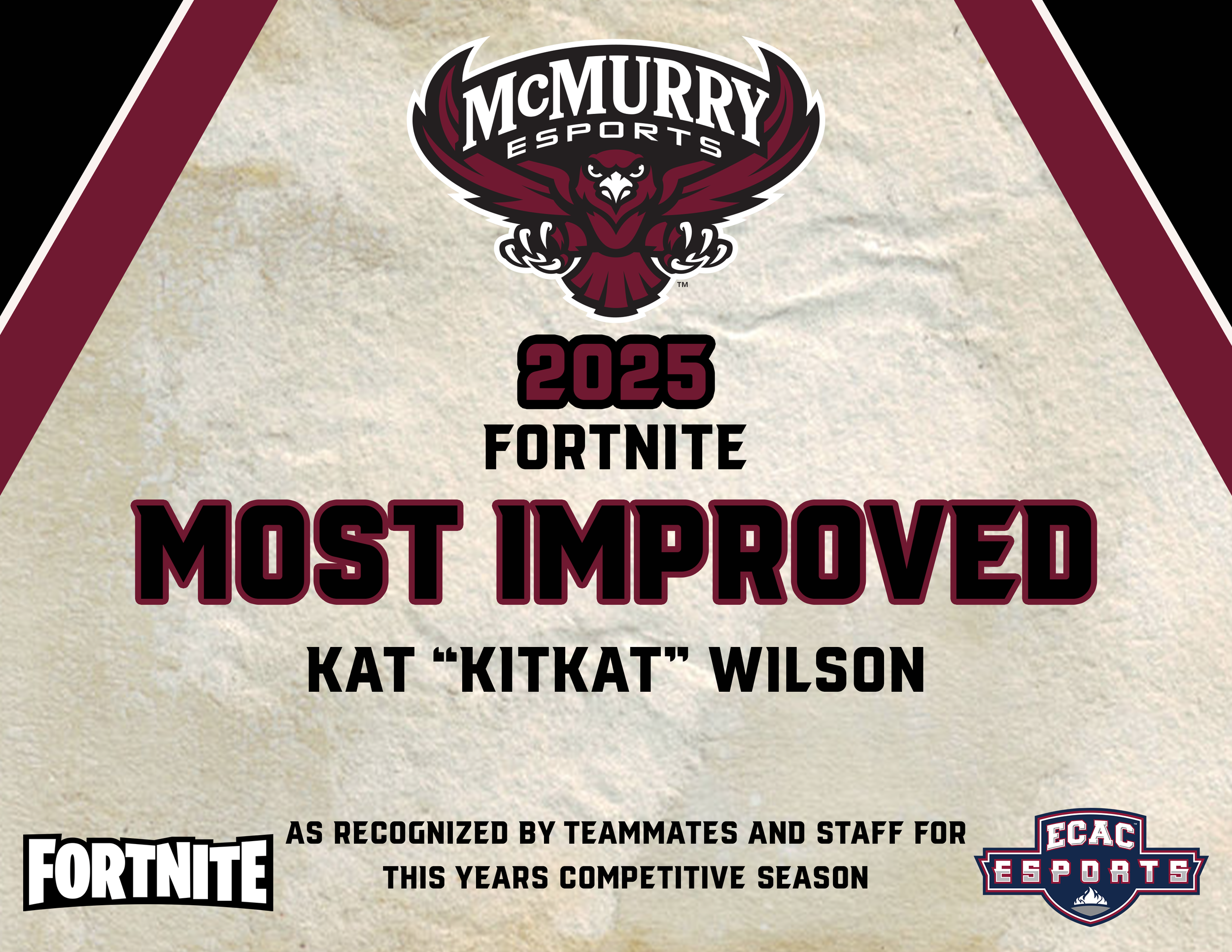 FortMI.png