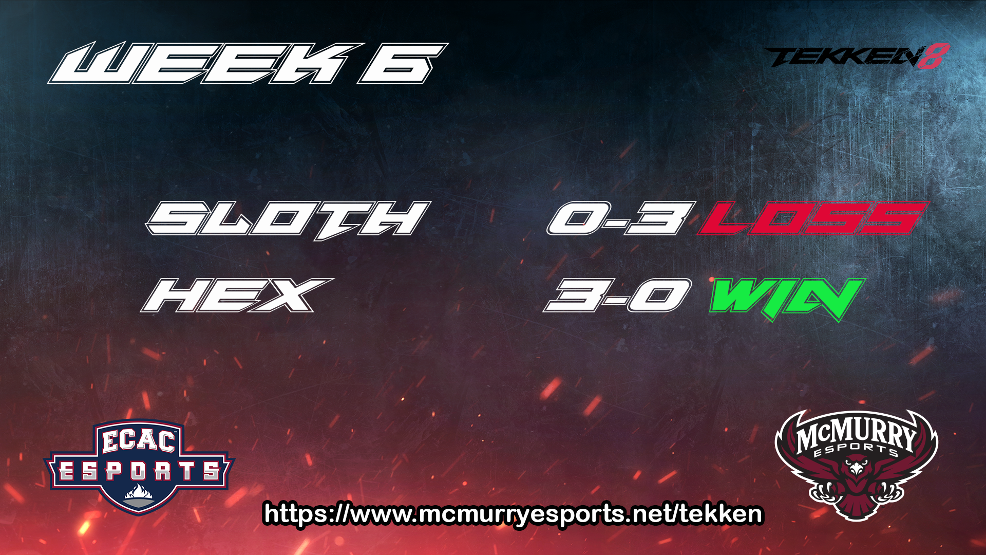 TekkenResultswk6.png
