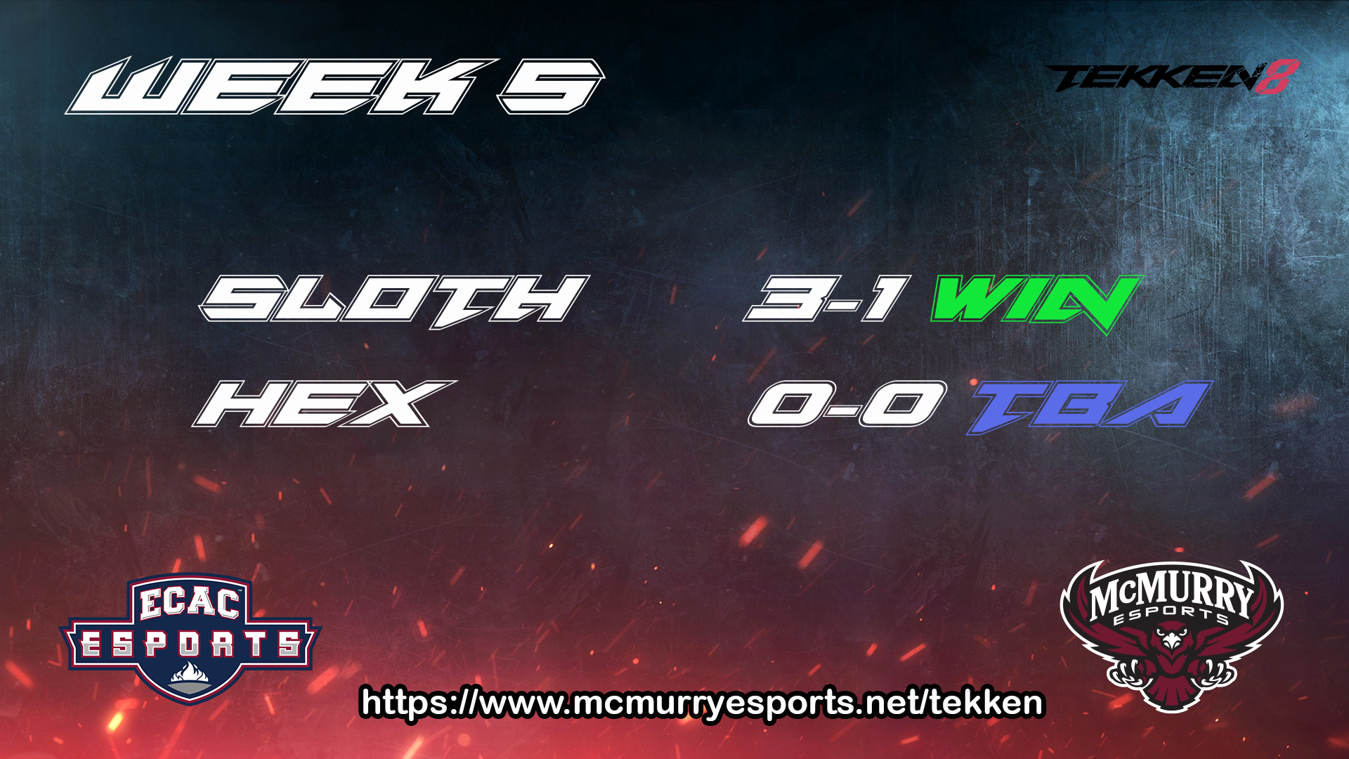 TekkenResultswk5.png