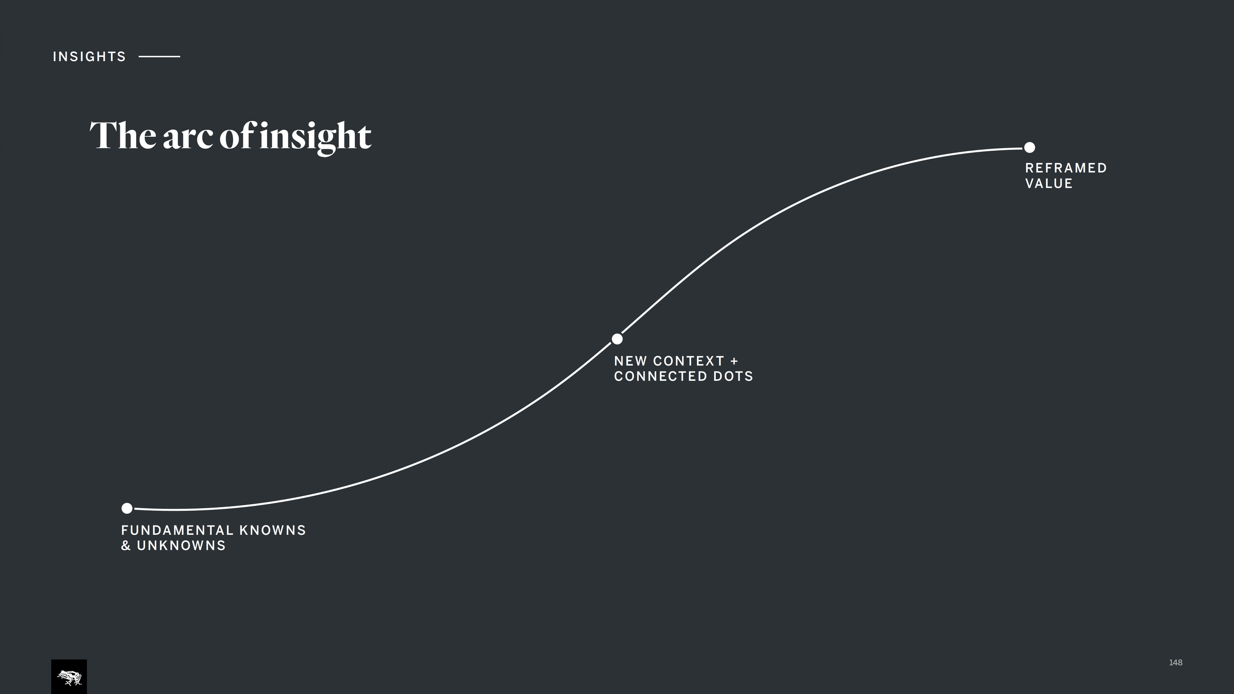 Screenshot 2024-12-03 at 7.04.40 PM.png