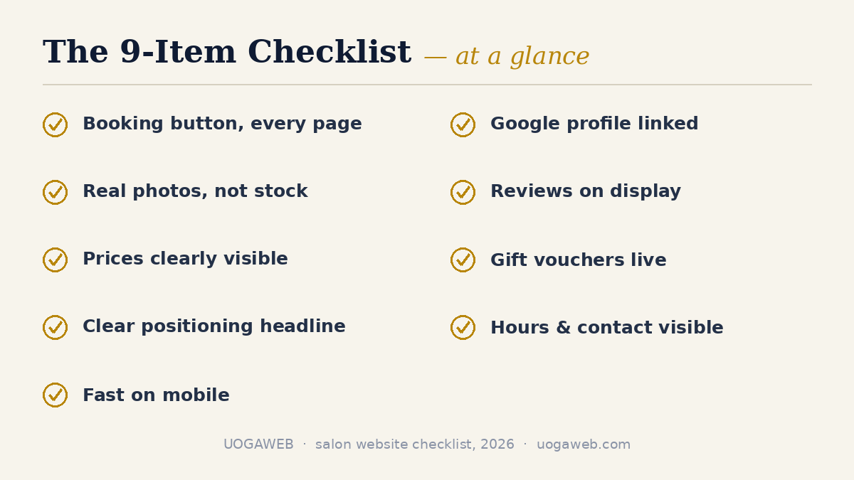 The 9-item salon website checklist for 2026 — booking, real photos, visible prices, positioning headline, mobile speed, Google Business Profile, reviews, gift vouchers and contact details