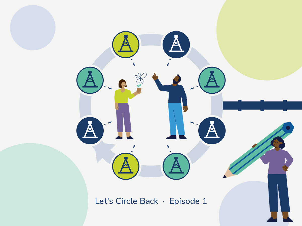 Illustration of a ring of gas wells feeding a pipeline, with two specialists in the centre linked to every well, for Let's Circle Back episode 1