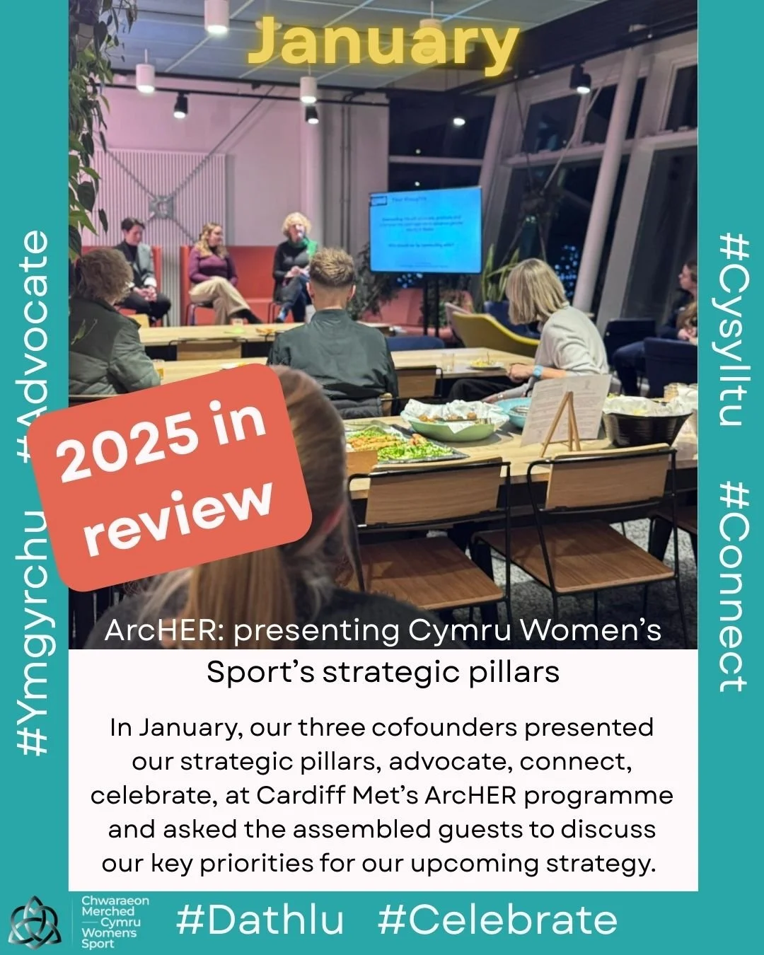 Cymru Women’s Sport’s 2025