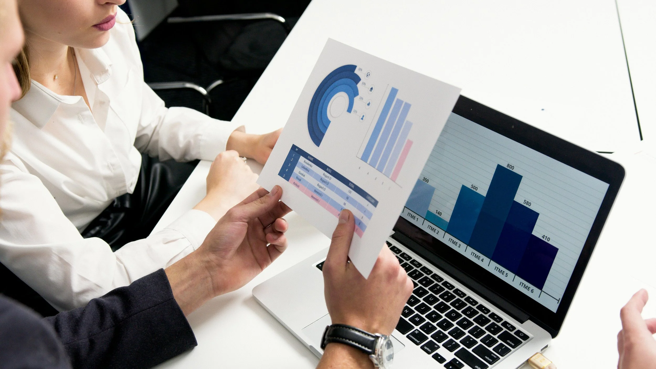 Smart Spending: Mitigating Insider Threats in Tough Times