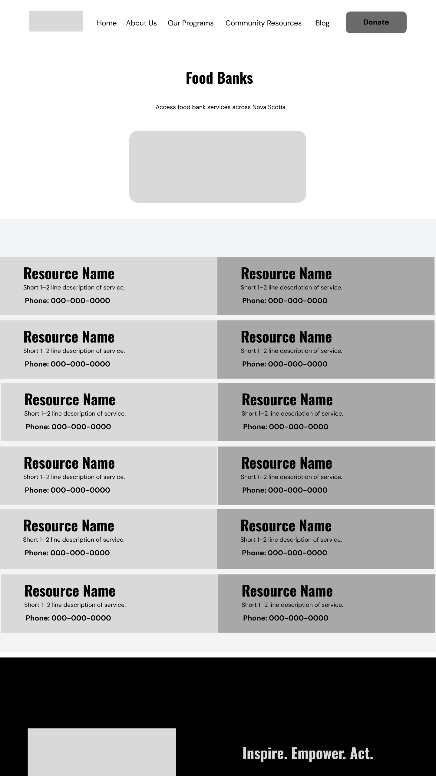 Food Banks Page Wireframes