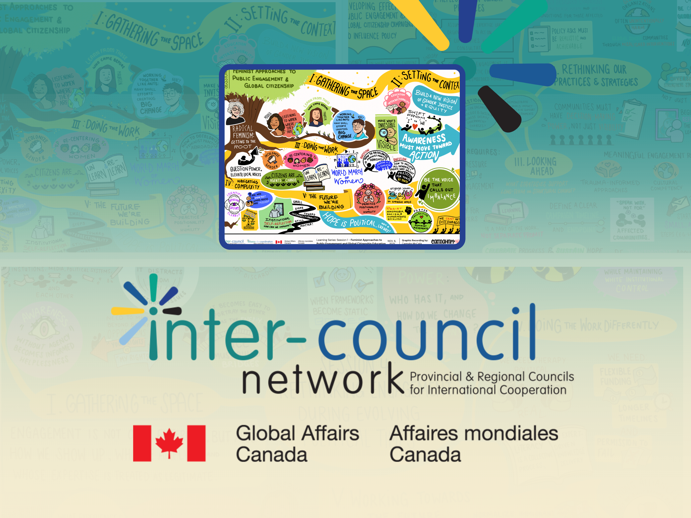 Inter-Council Network