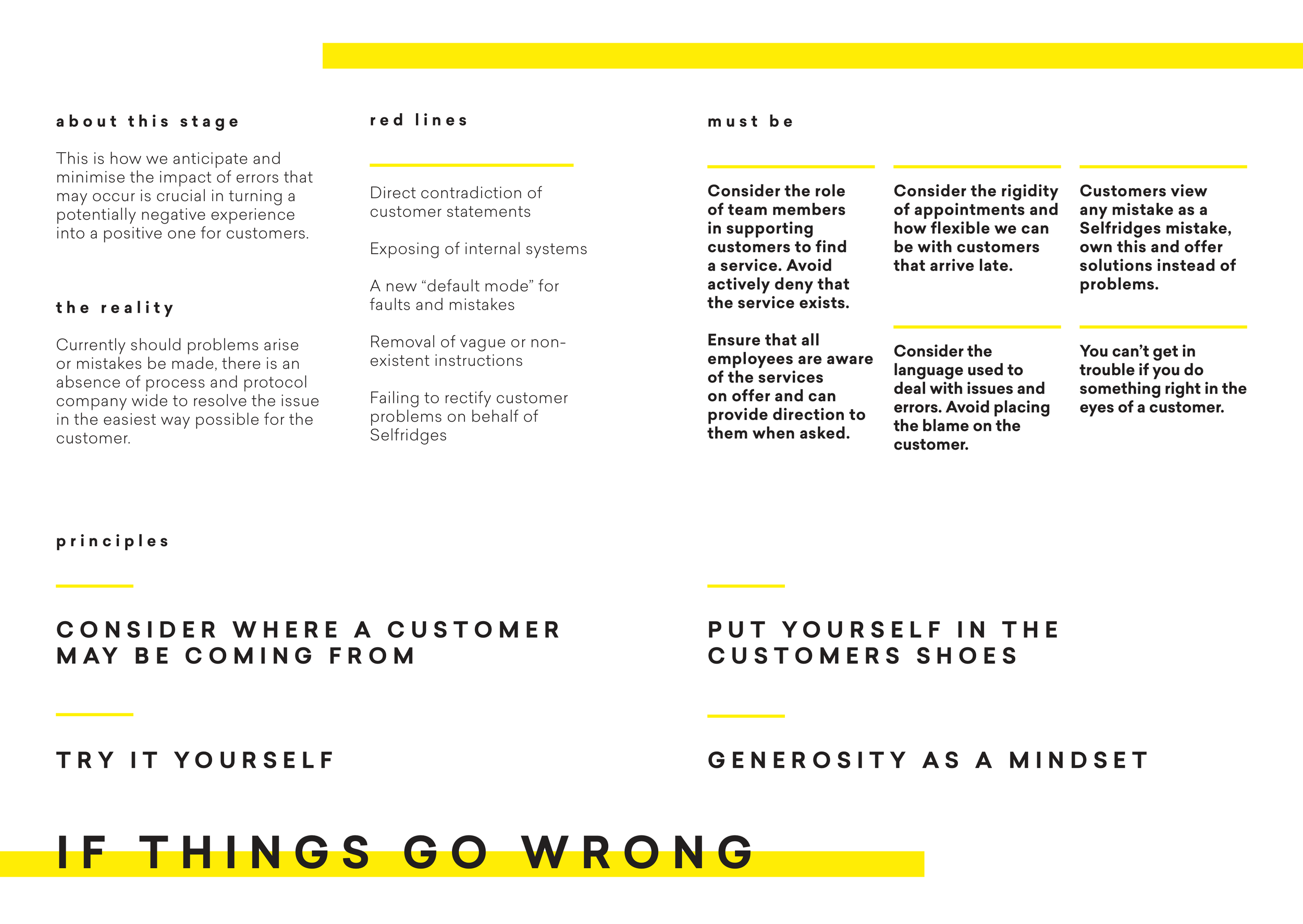Selfridges Services Playbook Latest-29.png