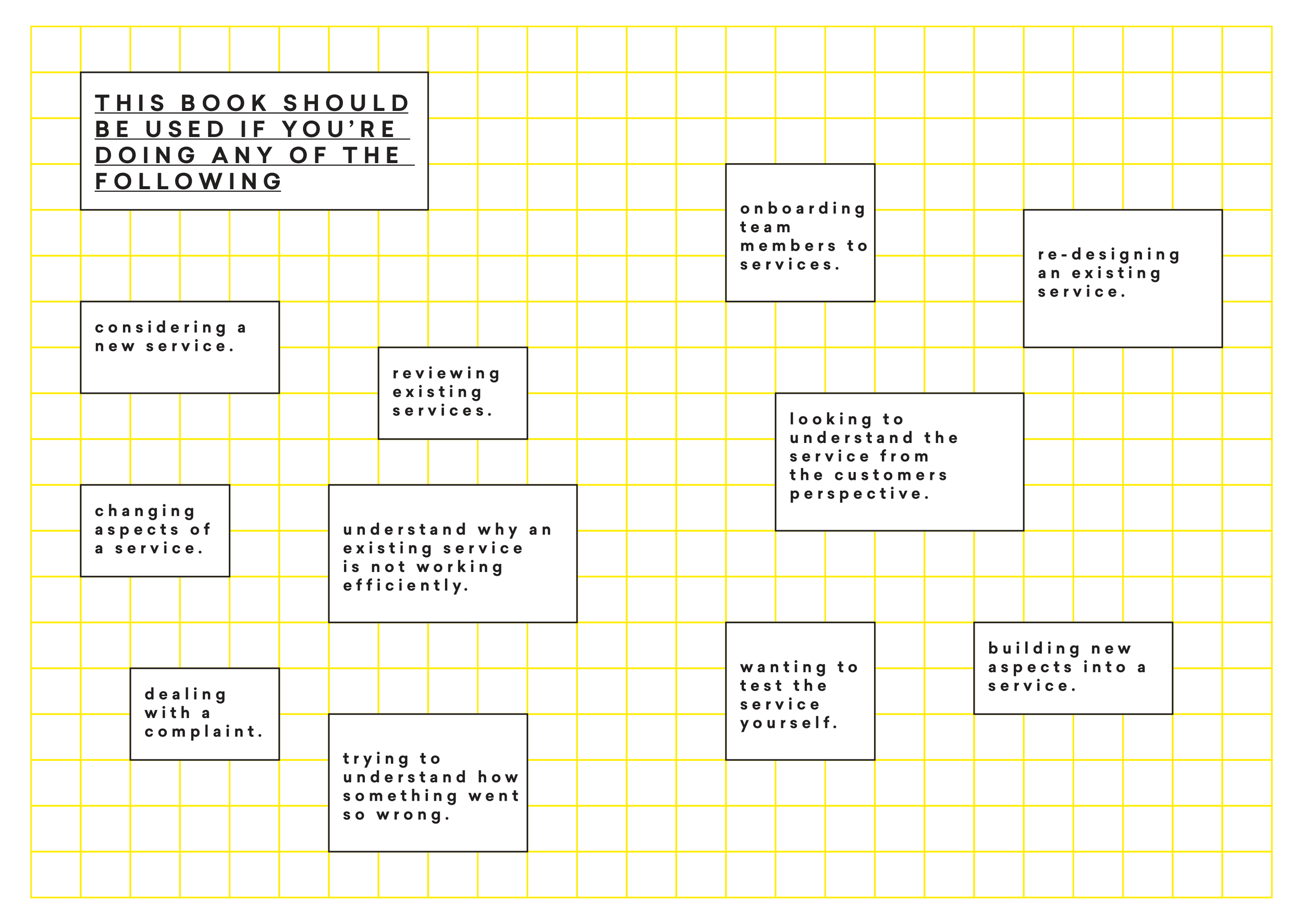 Selfridges Services Playbook Latest-3.png